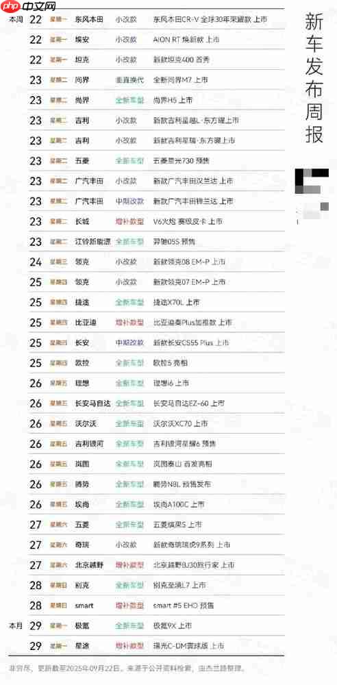 9月底汽车发布会数量爆棚!超30款新车扎堆亮相