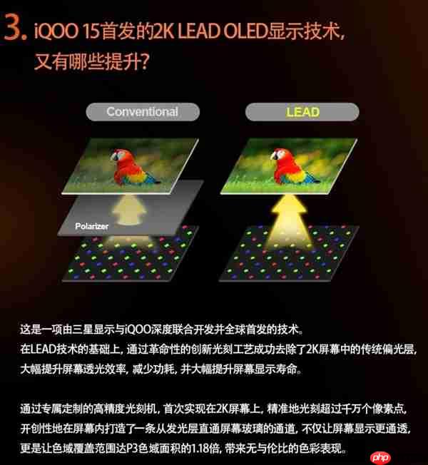 最完美的2K直屏!iQOO 15首发2K三星珠峰屏:一眼通透