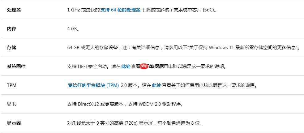 win11推送机型