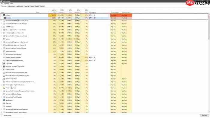 微软确认Win10专业版另一个导致高CPU使用率的错误,波及范围更大