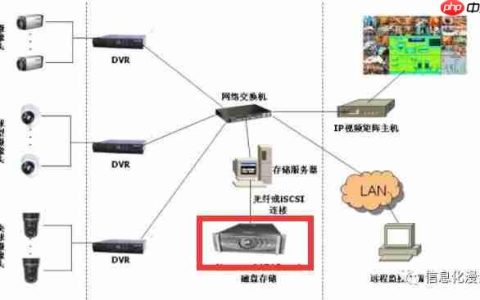 用samba将云主机做视频存储使用