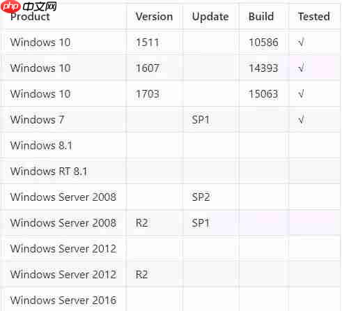 Windows COM 特权提升漏洞Win7复现-CVE-2017-0213