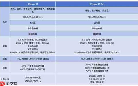 iPhone 17/17 Pro上手：牙膏挤爆掩盖不了创新乏力