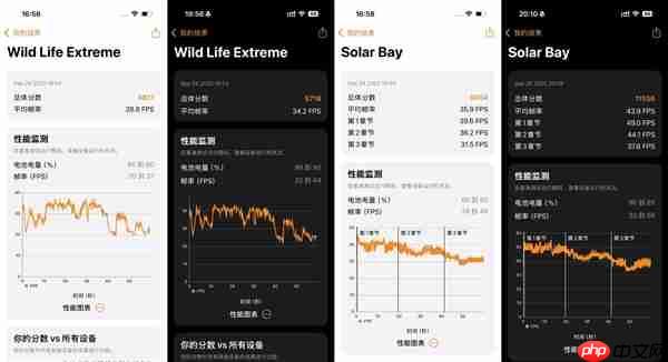 iPhone 17/17 Pro上手：牙膏挤爆掩盖不了创新乏力