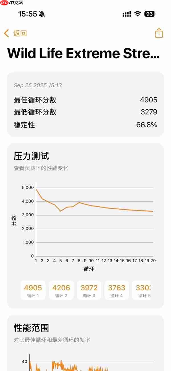 iPhone 17/17 Pro上手：牙膏挤爆掩盖不了创新乏力
