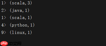 快速入门Flink (7) —— 小白都喜欢看的Flink流处理之DataSources和DataSinks