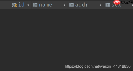 快速入门Flink (7) —— 小白都喜欢看的Flink流处理之DataSources和DataSinks