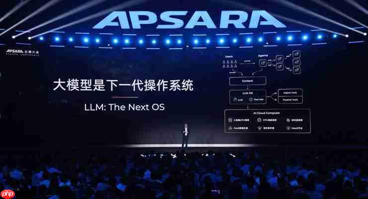 阿里吴泳铭最新演讲:实现超级人工智能 ASI 的三个阶段
