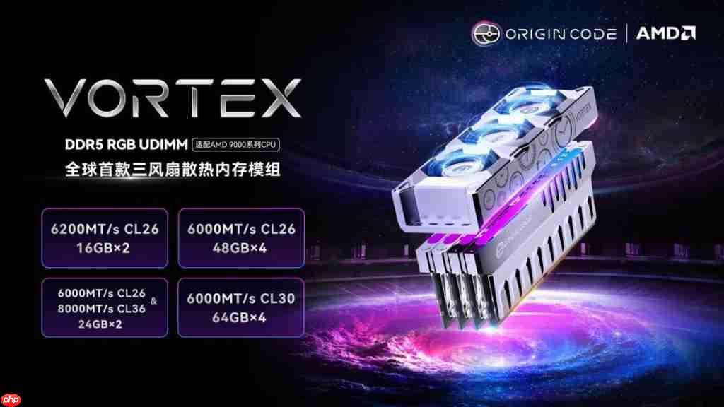 Origin Code 全球首款三风扇散热内存模组:VORTEX DDR5 正式发布