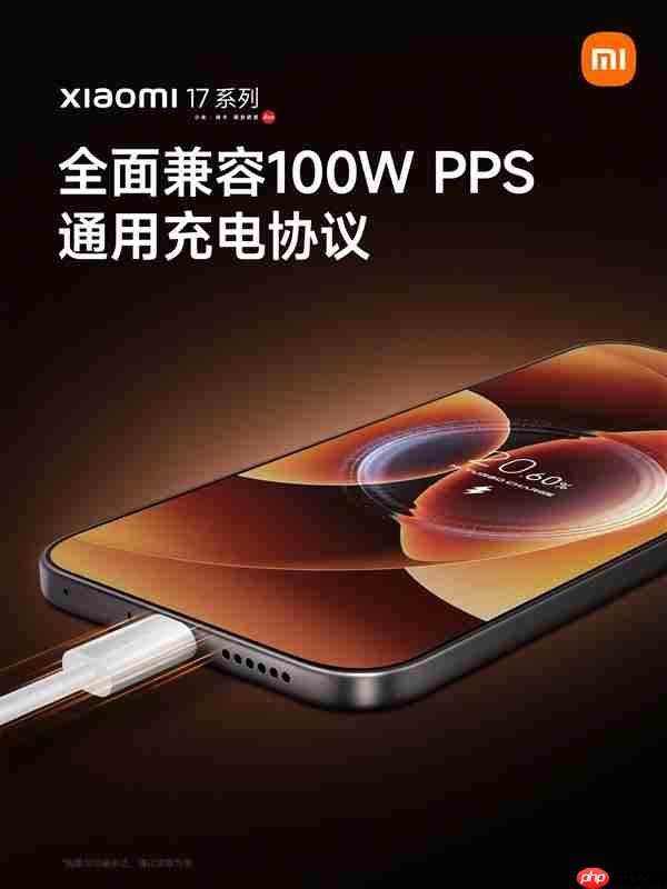 全系兼容100W PPS!小米17系列第三方快充头实测:92W峰值 25分钟充70%