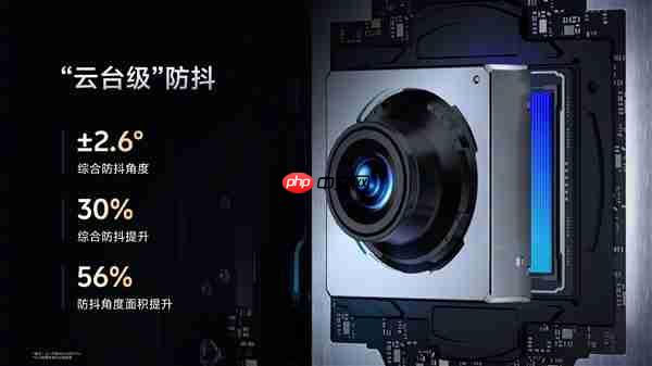 vivo X300系列首发索尼LYT-828:挑战专业视频能力