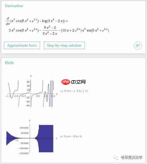 Wolfram|Alpha自然语言帮你做计算系列(03):具体、抽象函数、隐函数、参数方程求导与方向导数计算