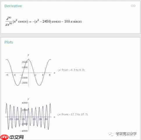 Wolfram|Alpha自然语言帮你做计算系列(03):具体、抽象函数、隐函数、参数方程求导与方向导数计算