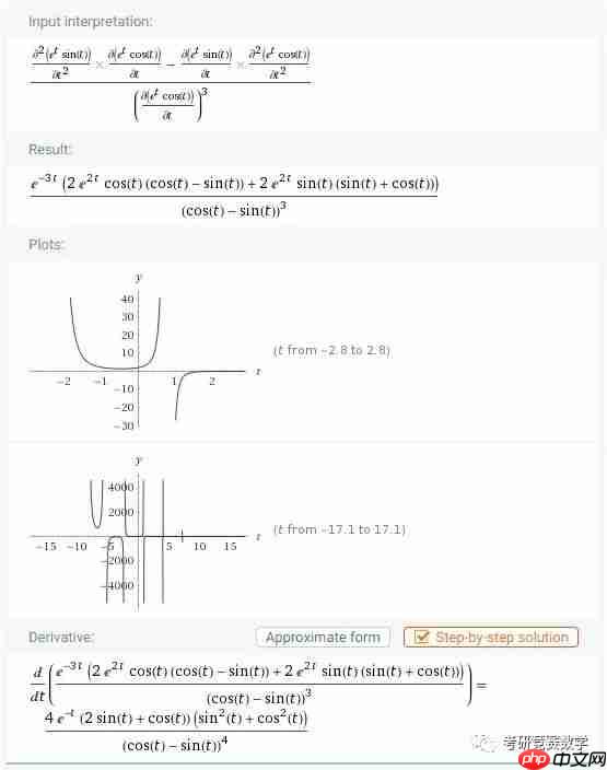 Wolfram|Alpha自然语言帮你做计算系列(03):具体、抽象函数、隐函数、参数方程求导与方向导数计算