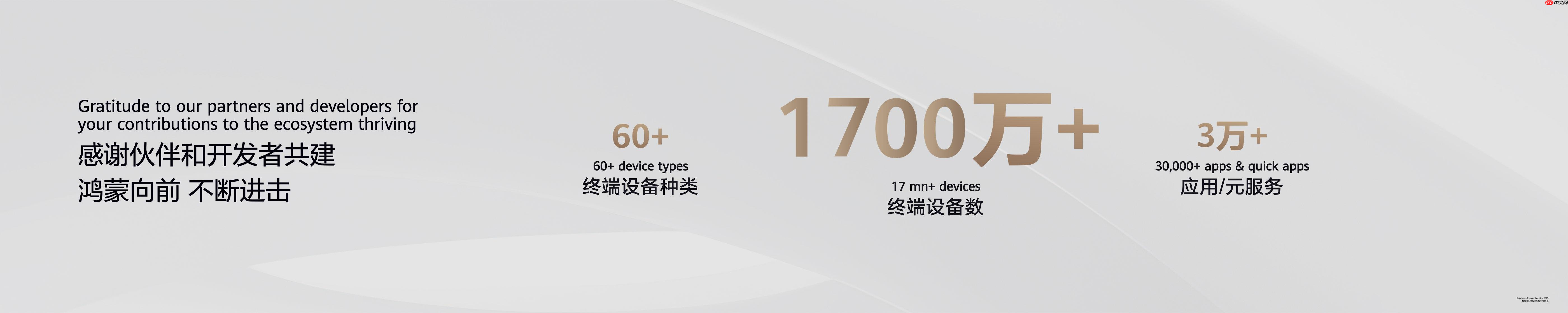鸿蒙5终端破 1700 万,余承东:开源鸿蒙开创我国软件发展史的奇迹