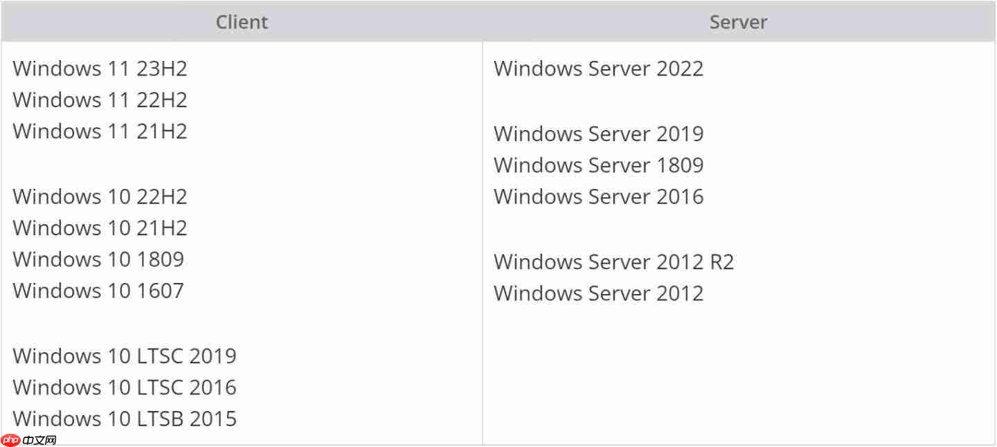 微软确认Windows 11和10打印问题，HP Smart App引发疑虑
