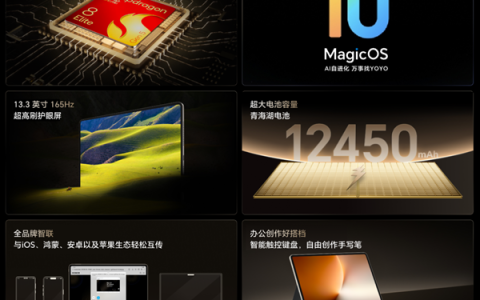 全球首款第五代骁龙8至尊版平板！荣耀MagicPad3 Pro 13.3支持iOS、鸿蒙互传