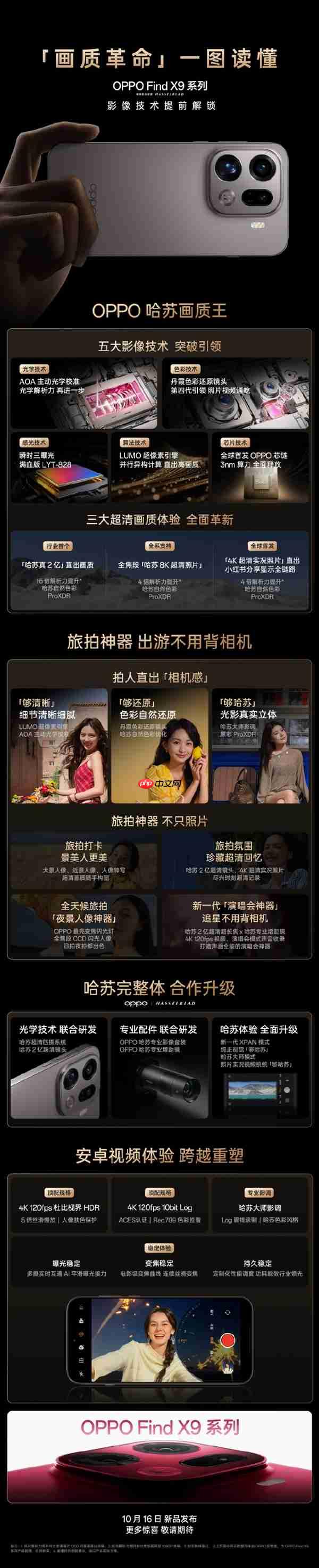 一图看懂OPPO Find X9系列影像系统 OPPO周意保:画质革命