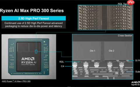 AMD下代Zen6 CPU大变革！转向全新D2D互连：能效延迟双飞跃