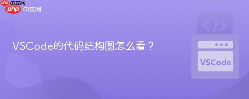VSCode的代码结构图怎么看?