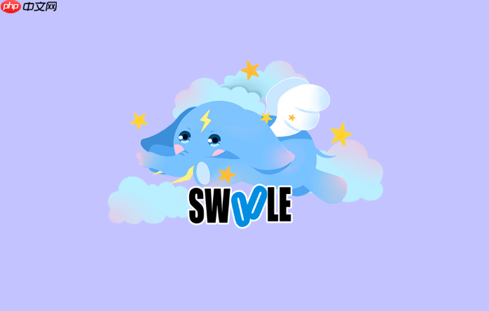 swoole怎么处理粘包和拆包问题