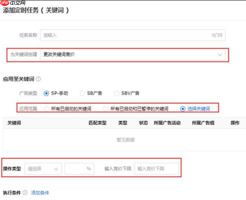 亚马逊广告预算怎么算?计算方式有哪些?最实用的计算方式解析