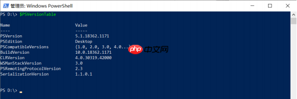 关于Powershell 你要知道的知识!