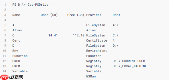 关于Powershell 你要知道的知识!
