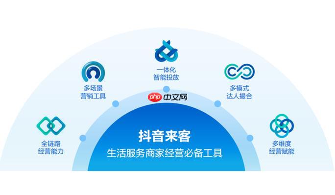 抖音来客资质怎么审核_抖音来客资质如何审核快速通过