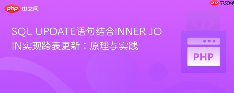 SQL UPDATE语句结合INNER JOIN实现跨表更新:原理与实践