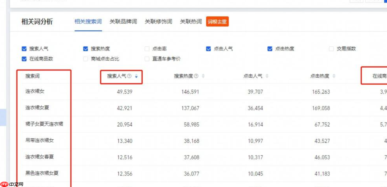 淘宝搜索新规则是什么?如何提升搜索排名?2025淘宝搜索排名新规深度解析:中小卖家突围指南