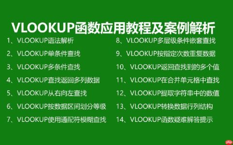 VLOOKUP函数在库存管理中如何使用_VLOOKUP函数在库存管理中的操作指南