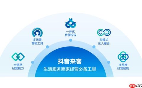 抖音来客评价怎么回复_抖音来客评价如何回复提升口碑