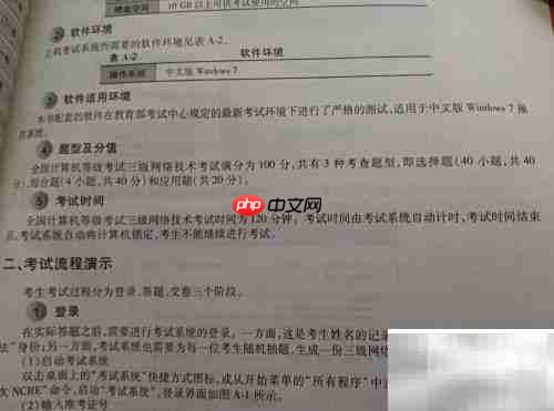 两周速通计算机三级网络技术