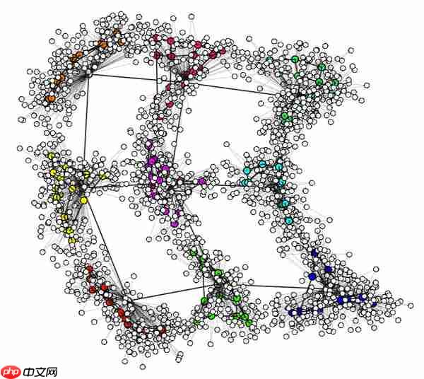 机器学习算法的开源可视化工具: MLDemos