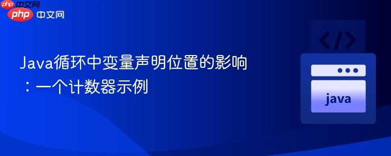 java循环中变量声明位置的影响:一个计数器示例