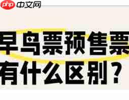 音乐节早鸟票和预售票位置相同吗