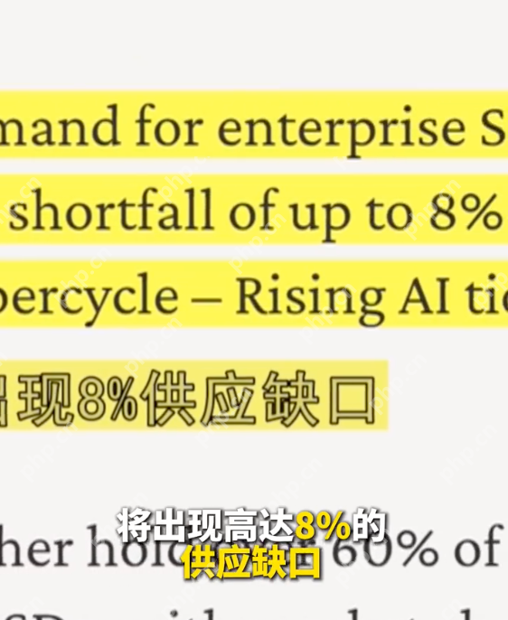 多国芯片巨头上调产品报价 存储芯片行业预计迎来一个“超级周期” - 创想鸟