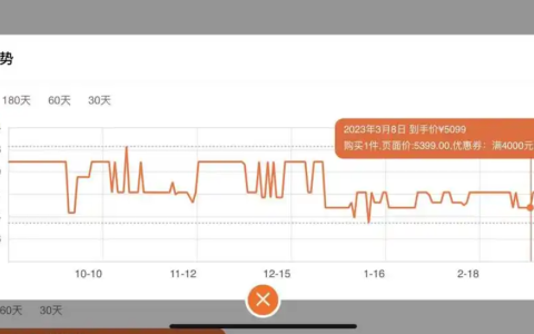 淘宝比价功能如何使用？店铺如何优化价格？淘宝比价功能使用与店铺价格优化全攻略！