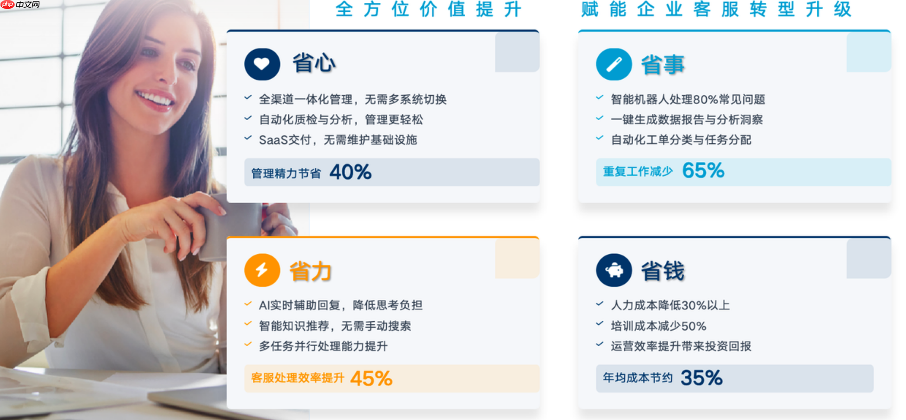 淘宝客服外包是做什么的?告别客服烦恼!智能外包让您省钱省心更省力