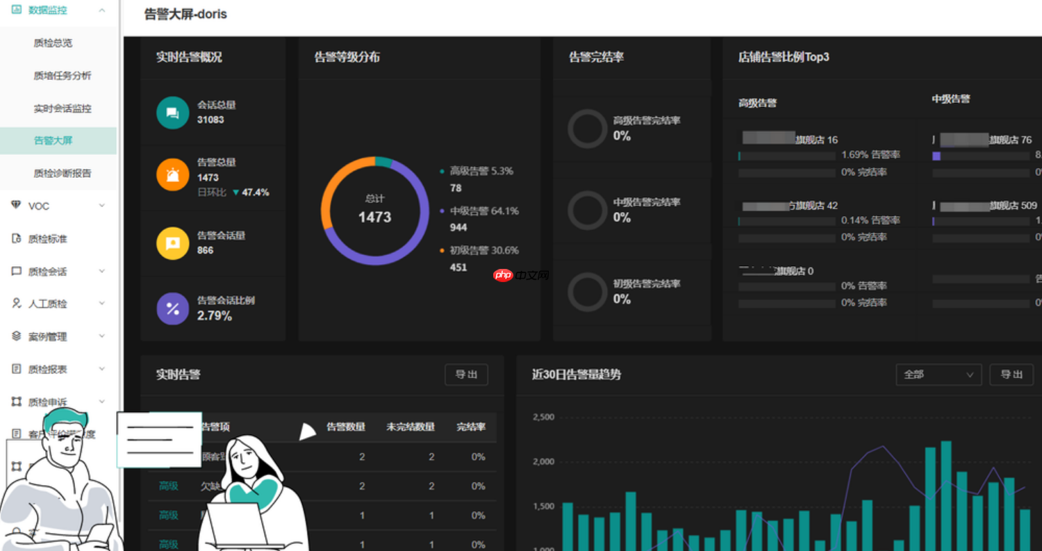 淘宝客服外包是做什么的?告别客服烦恼!智能外包让您省钱省心更省力