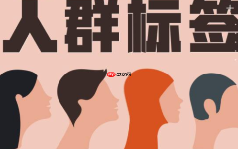 淘宝人群推广真的有用吗？人群推广是什么意思？人群推广点击率暴涨！3步精准锁定高转化人群，ROI轻松翻倍！
