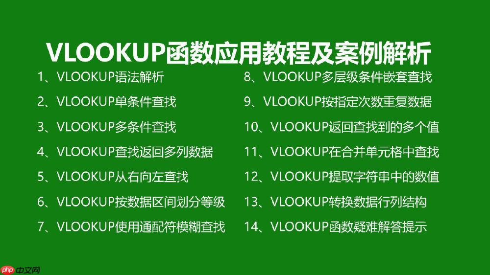 VLOOKUP函数如何处理REF错误_VLOOKUP函数处理REF错误的调试技巧