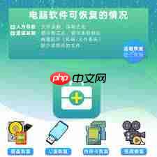 第三方工具能恢复丢失的文件吗