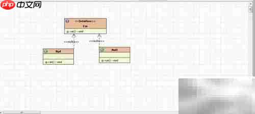 Java简单工厂模式解析