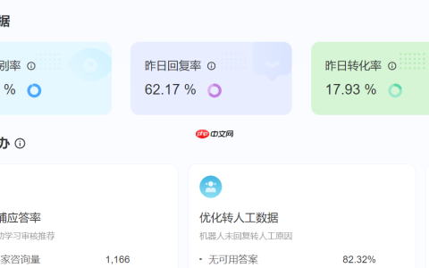 还在为跨平台客服发愁？晓多AI全自动覆盖淘宝+京东+拼多多，24小时秒回！1个系统搞定3大平台！AI秒回+违禁词拦截，跨平台客服从此零失误！