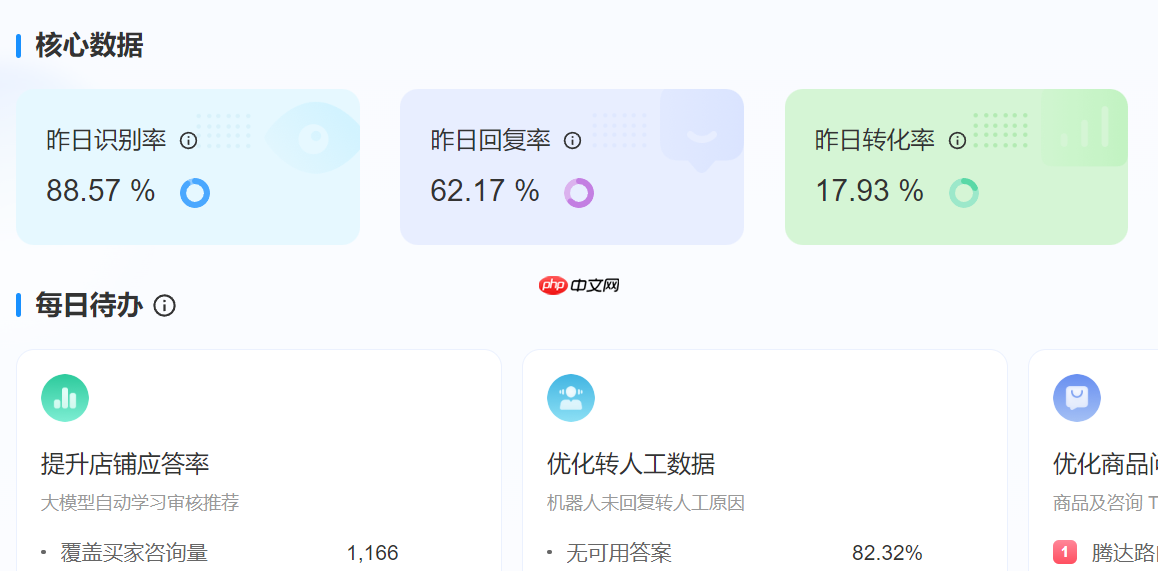 还在为跨平台客服发愁?晓多AI全自动覆盖淘宝+京东+拼多多,24小时秒回!1个系统搞定3大平台!AI秒回+违禁词拦截,跨平台客服从此零失误!