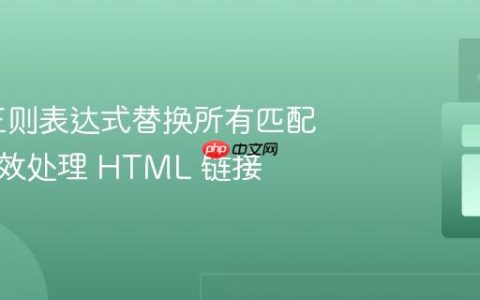 Java 正则表达式替换所有匹配项：高效处理 HTML 链接