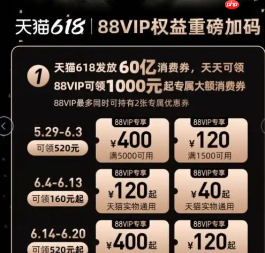 淘宝88vip是否对所有商品都有折扣?88vip有哪些优惠活动?折扣全解析与优惠活动大揭秘!