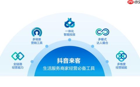 抖音来客曝光量怎么增加_抖音来客曝光量如何增加实战技巧